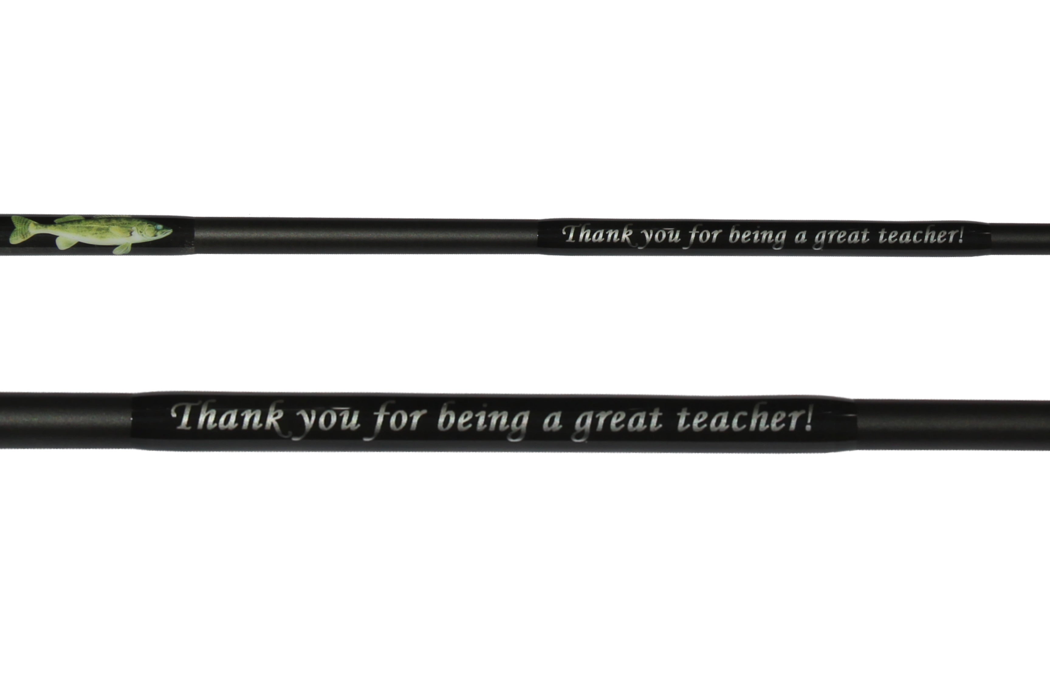 Custom Personalization